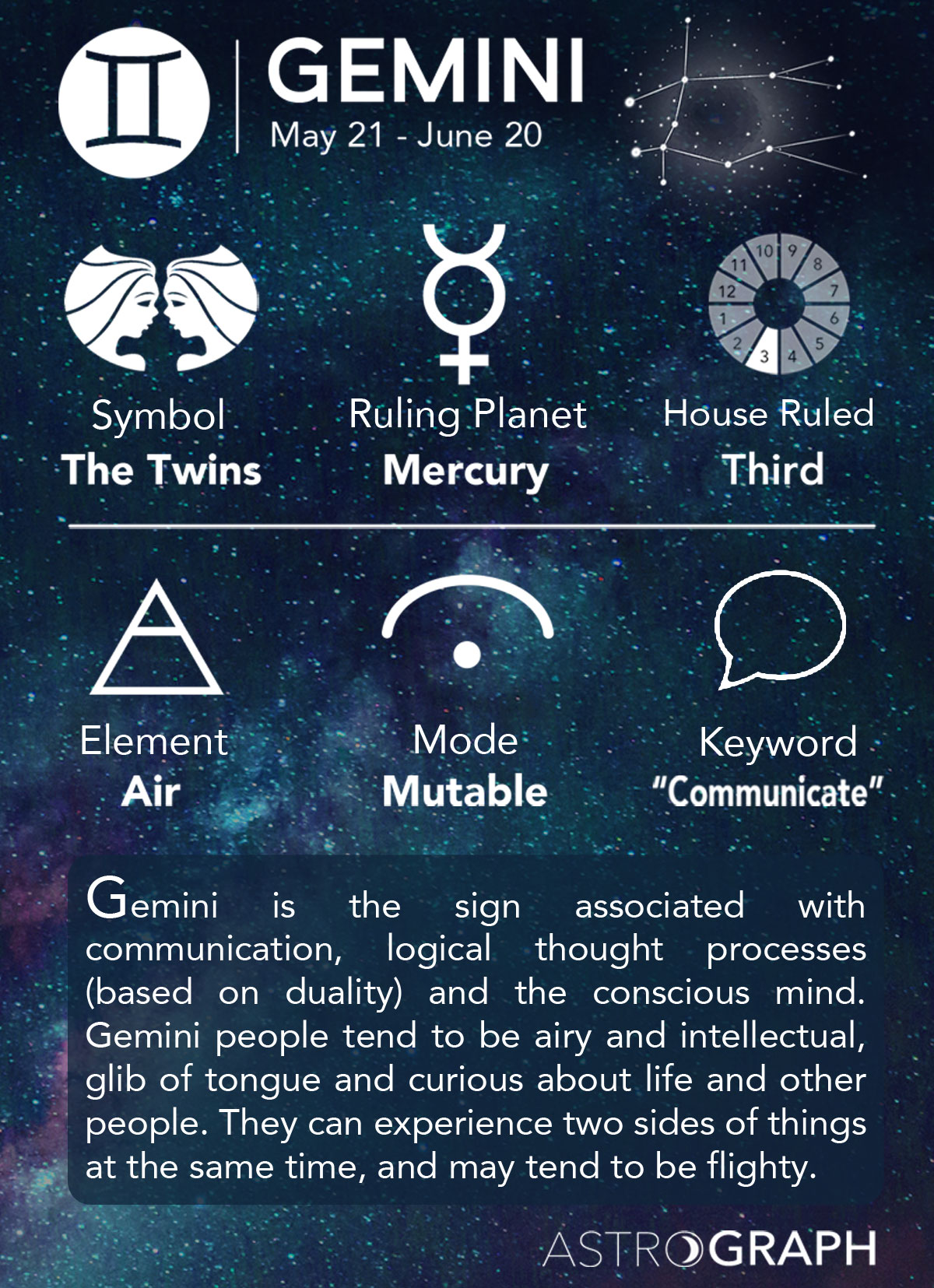 3. Sag Moon With Gemini Moon