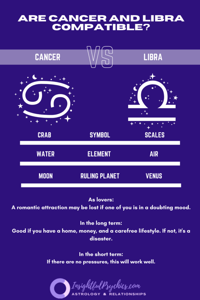 Cancer And Libra Friendship227 683x1024 