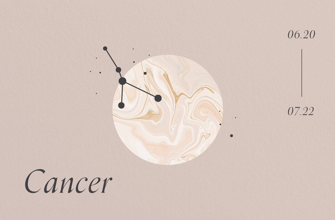 Cancer Moon And Dreams
