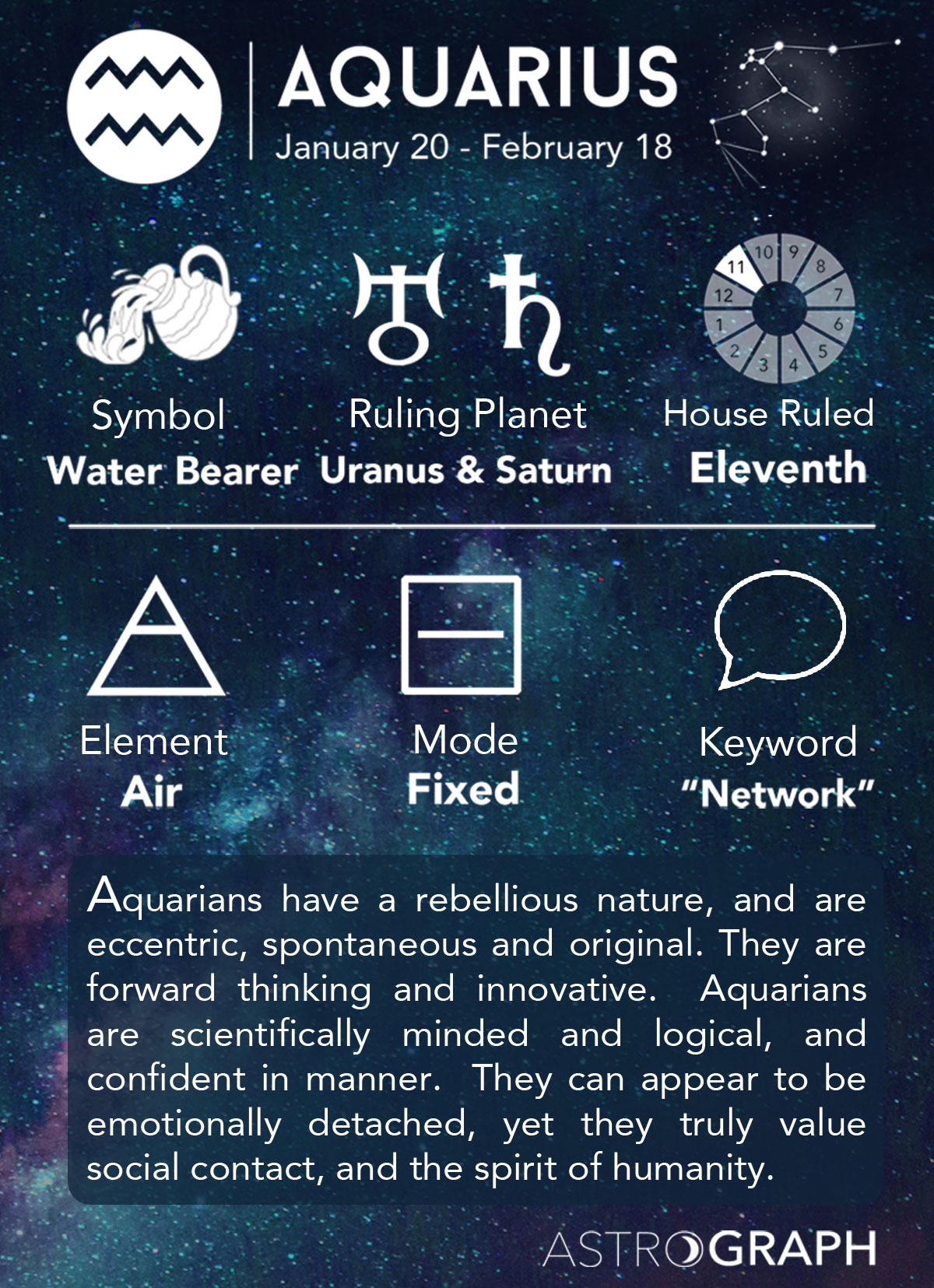 Definition Of Aquarius And Cancer Zodiac Signs