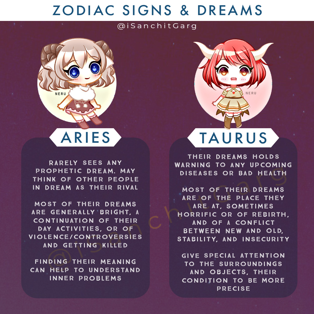 Dreams Of Taurus And Aries