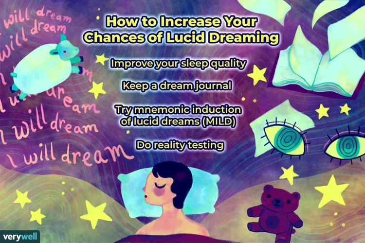 Achieving Psychological Well-Being Through Dream Analysis