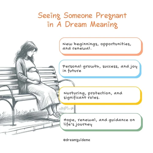 Common Dreams About Being Pregnant And Their Interpretations