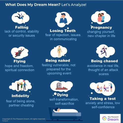 Dream Symbolism And Real-Life Analogies