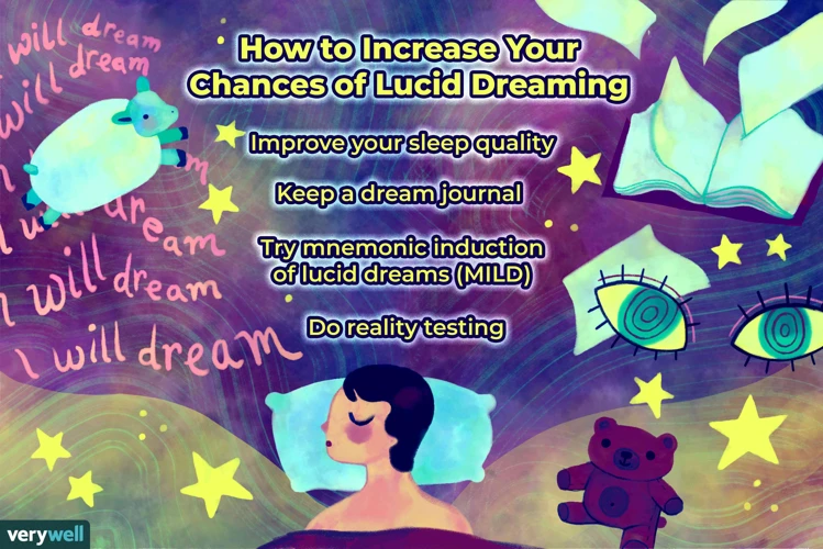 Dreaming In A Dream