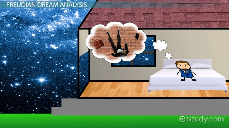 Interpreting Different Settings And Scenarios