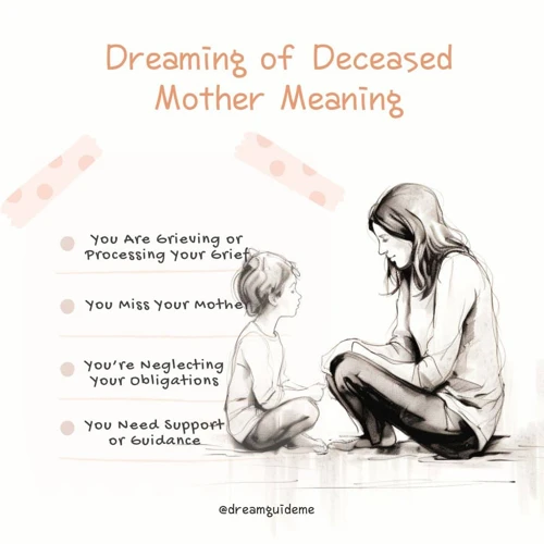 The Meaning Of Dreaming About Deceased Parents