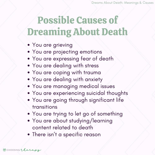 The Significance Of Killing In Dreams