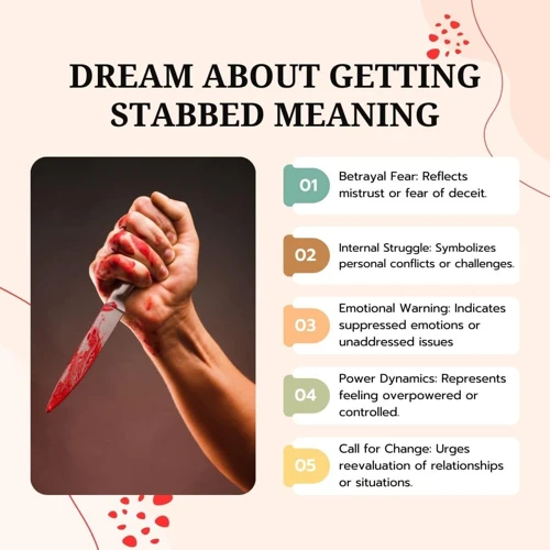 The Symbolism Behind Getting Stabbed