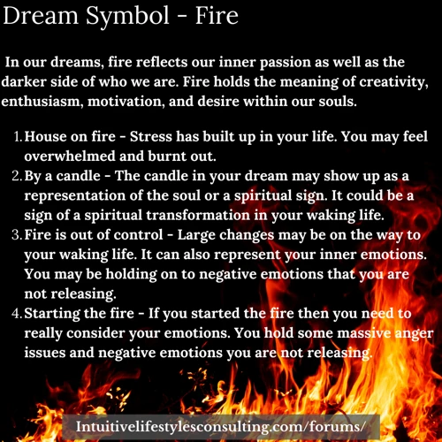 The Symbolism Of Firing In Dreams