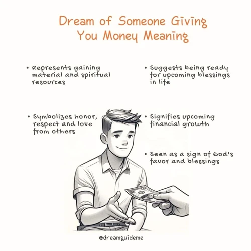 The Symbolism Of Money In Dreams