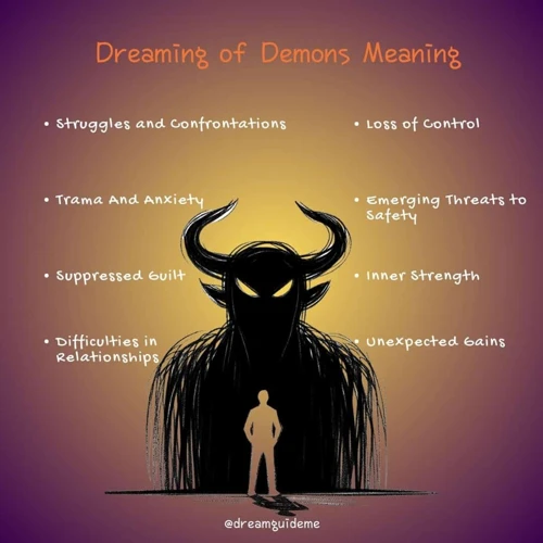 Understanding Dream Meaning Exorcism